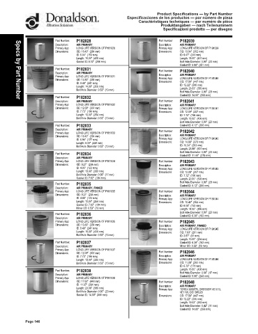 Spare parts DONALDSON cross-references