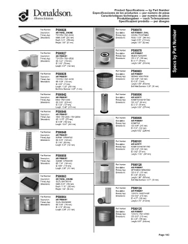 Spare parts DONALDSON cross-references