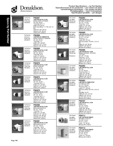 Spare parts DONALDSON cross-references