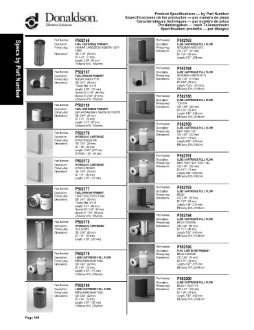 Spare parts DONALDSON cross-references