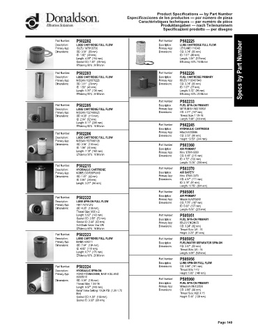 Spare parts DONALDSON cross-references