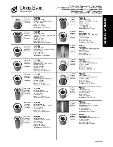 Spare parts DONALDSON cross-references