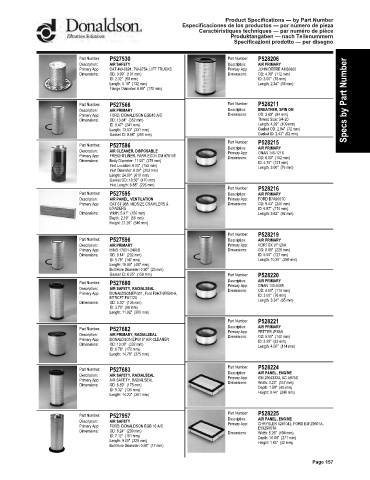 Spare parts DONALDSON cross-references