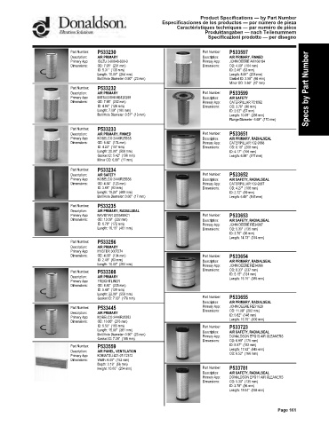 Spare parts DONALDSON cross-references