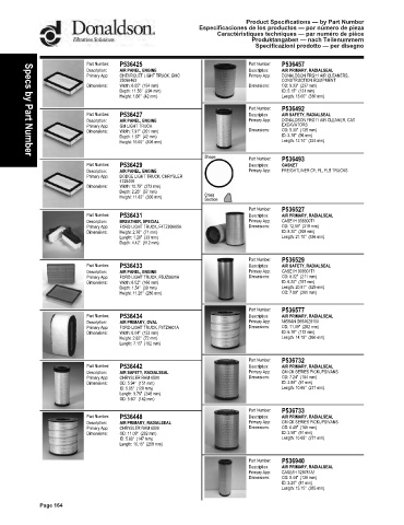 Spare parts DONALDSON cross-references