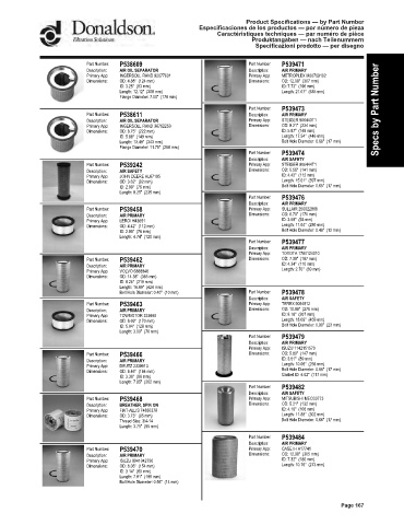 Spare parts DONALDSON cross-references