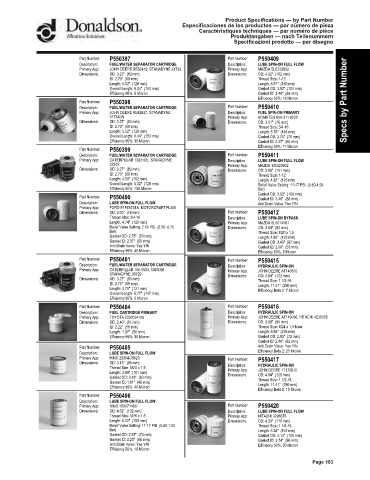 Spare parts DONALDSON cross-references