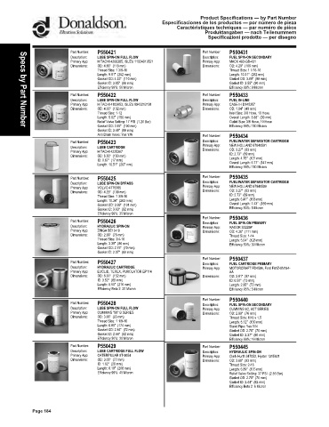 Spare parts DONALDSON cross-references