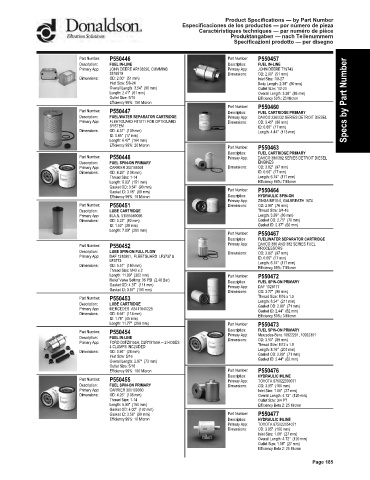 Spare parts DONALDSON cross-references