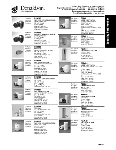 Spare parts DONALDSON cross-references