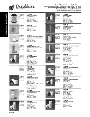 Spare parts DONALDSON cross-references