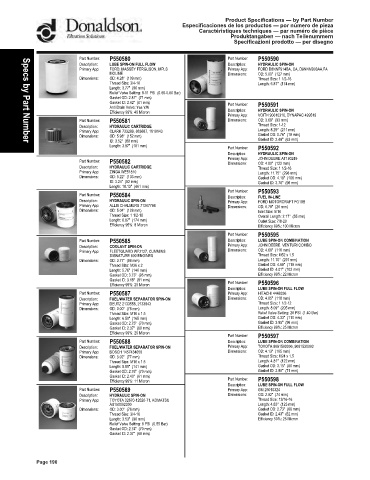 Spare parts DONALDSON cross-references