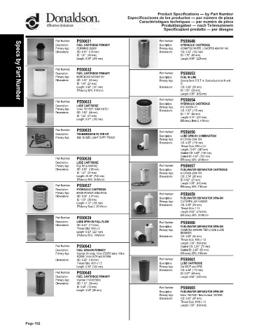 Spare parts DONALDSON cross-references