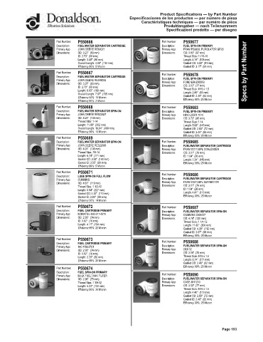 Spare parts DONALDSON cross-references