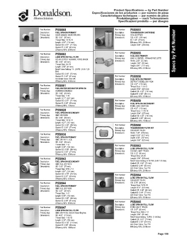 Spare parts DONALDSON cross-references