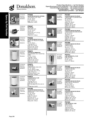 Spare parts DONALDSON cross-references