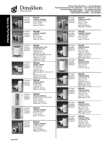 Spare parts DONALDSON cross-references