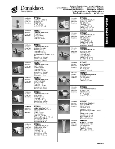 Spare parts DONALDSON cross-references