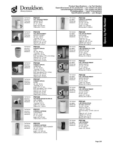 Spare parts DONALDSON cross-references