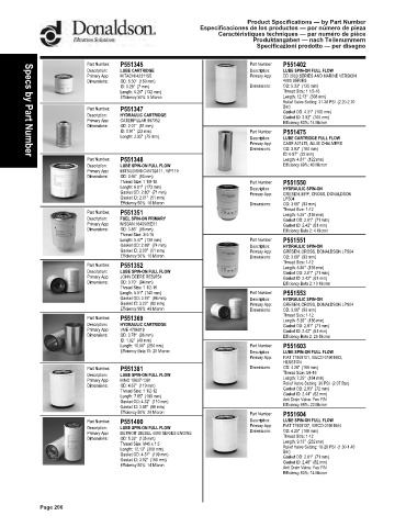 Spare parts DONALDSON cross-references