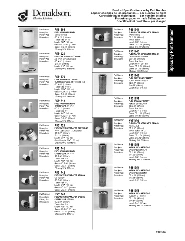 Spare parts DONALDSON cross-references