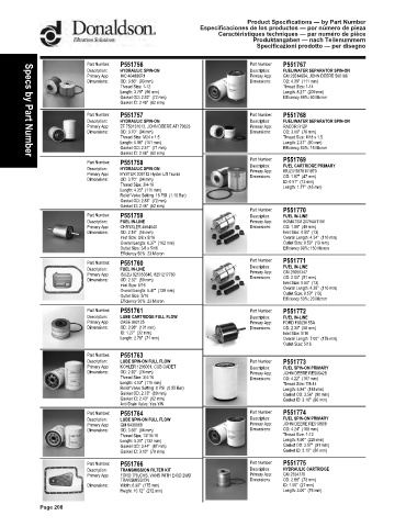 Spare parts DONALDSON cross-references