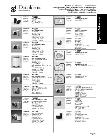 Spare parts DONALDSON cross-references