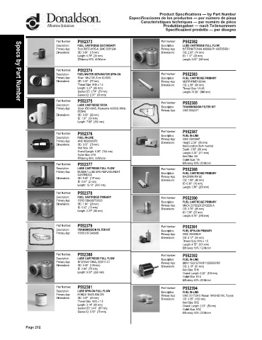 Spare parts DONALDSON cross-references