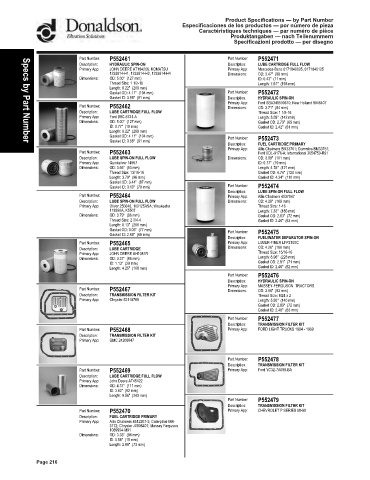 Spare parts DONALDSON cross-references