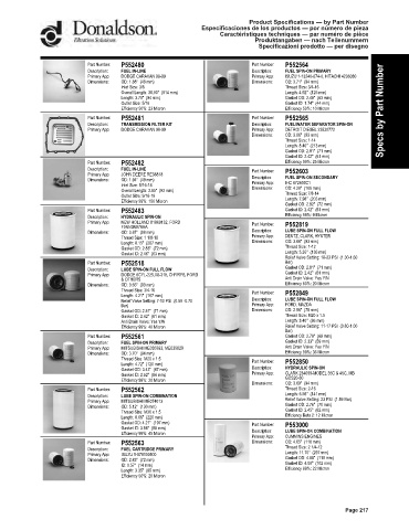 Spare parts DONALDSON cross-references