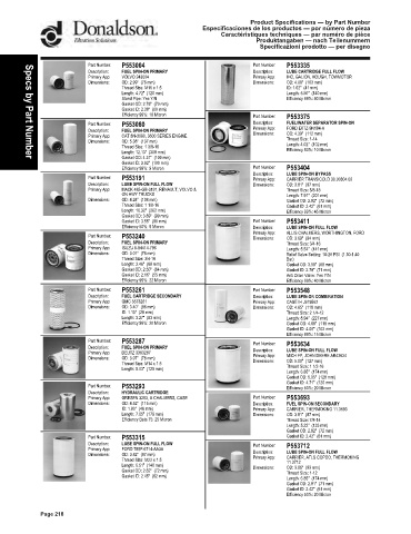 Spare parts DONALDSON cross-references