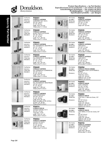 Spare parts DONALDSON cross-references