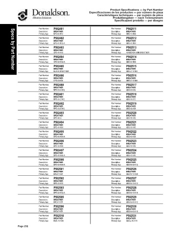 Spare parts DONALDSON cross-references