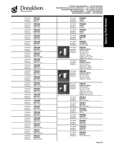 Spare parts DONALDSON cross-references