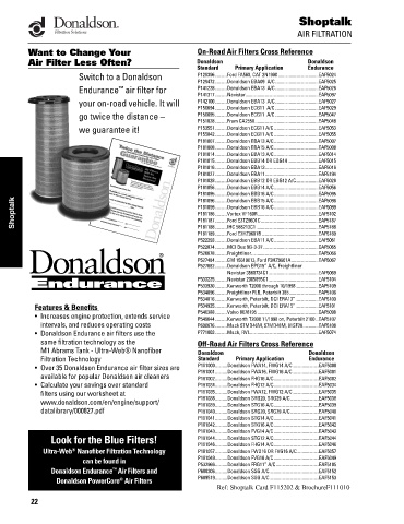 Spare parts DONALDSON cross-references