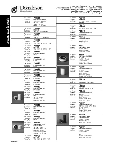 Spare parts DONALDSON cross-references