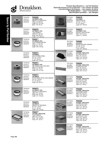 Spare parts DONALDSON cross-references