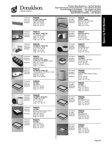 Spare parts DONALDSON cross-references