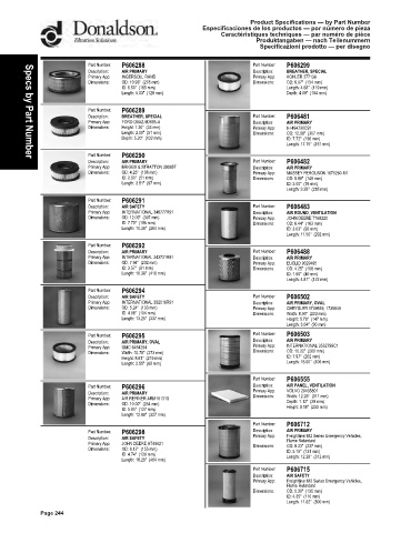 Spare parts DONALDSON cross-references