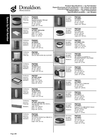 Spare parts DONALDSON cross-references