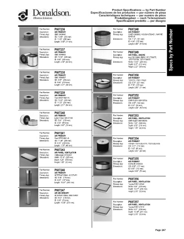 Spare parts DONALDSON cross-references