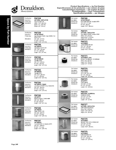 Spare parts DONALDSON cross-references