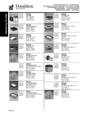 Spare parts DONALDSON cross-references