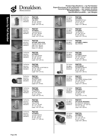 Spare parts DONALDSON cross-references