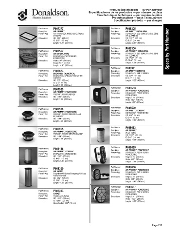 Spare parts DONALDSON cross-references