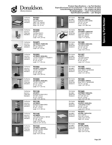 Spare parts DONALDSON cross-references