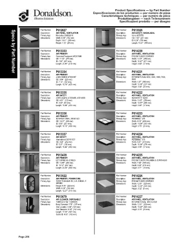 Spare parts DONALDSON cross-references