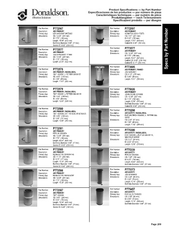 Spare parts DONALDSON cross-references