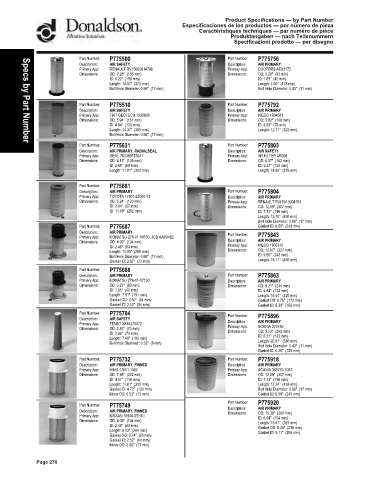 Spare parts DONALDSON cross-references