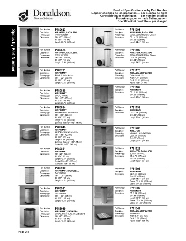 Spare parts DONALDSON cross-references